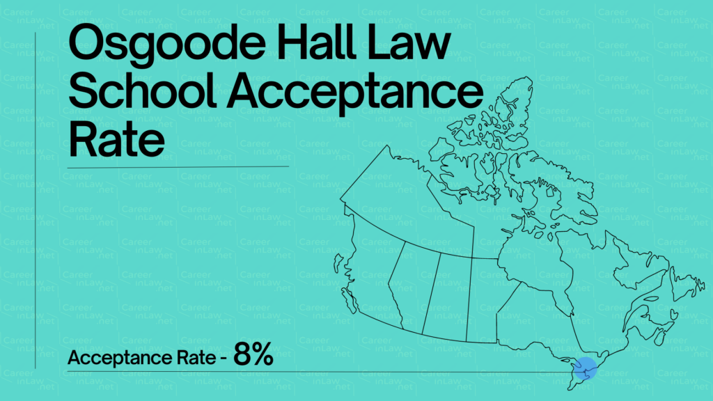 Osgoode Hall Law School Acceptance Rate is 8% Infographic Final