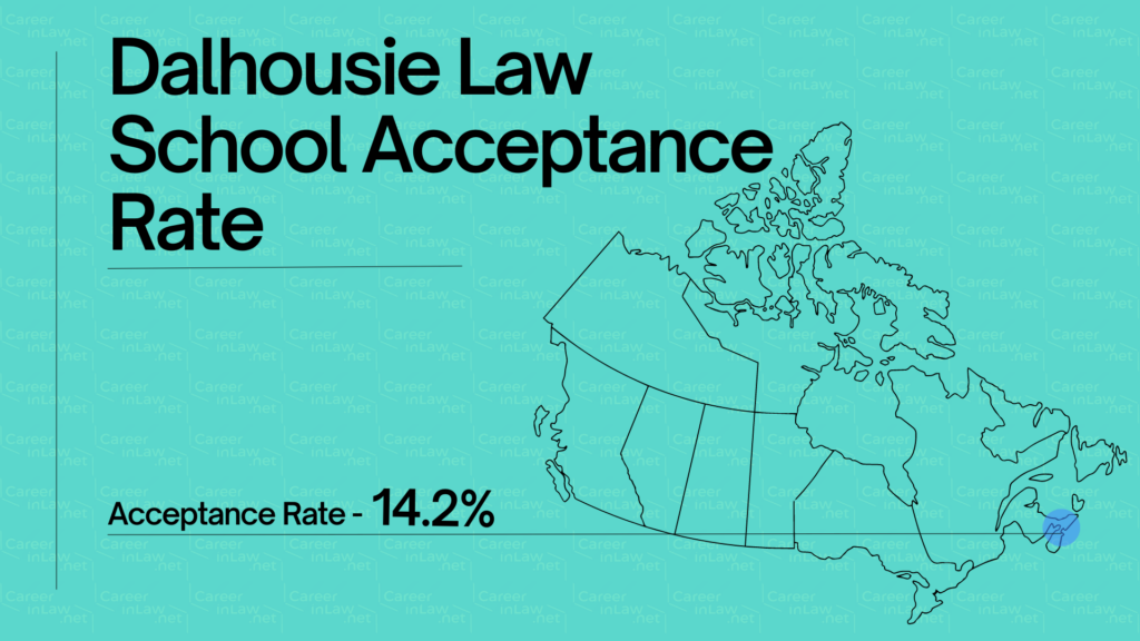 Dalhousie Law School Acceptance Rate is 14% Infographic