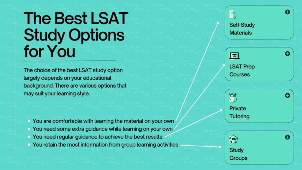 Best Ways to Study for the LSAT Infographic