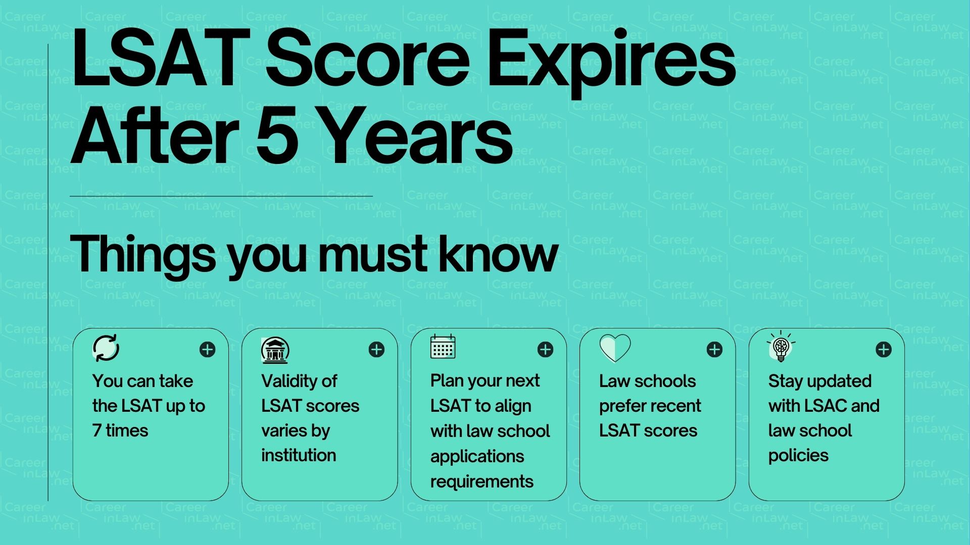 How Long are LSAT Scores Valid for in 2024? Clear Answers