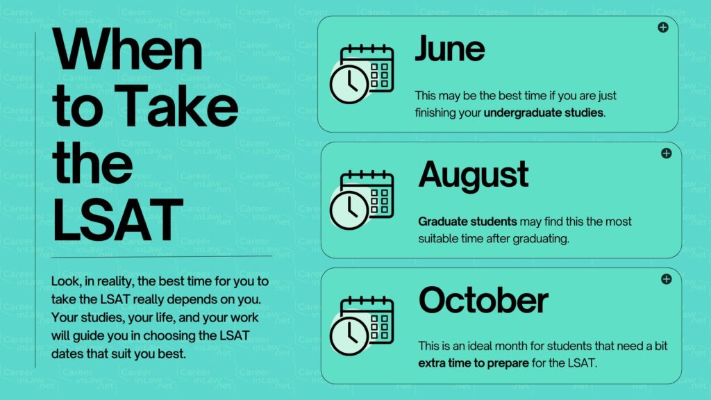 When Should You Take the LSAT June, August, and October Infographic