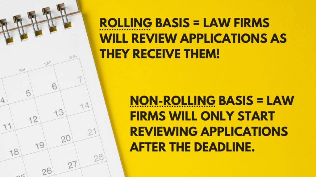 A chart that describes training contract deadlines that are on rolling basis and the one that are on non-rolling basis