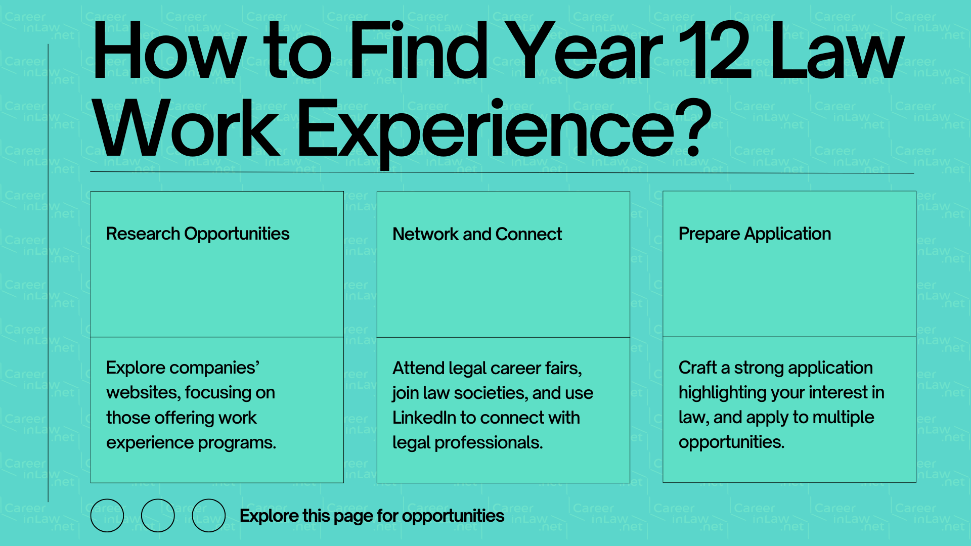 Law Work Experience Year 12 Get a Legal Job in Your City