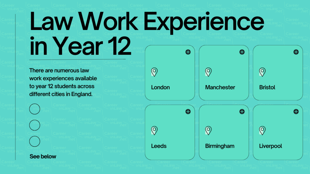 Law Work Experience Year 12 List of Cities Infographic