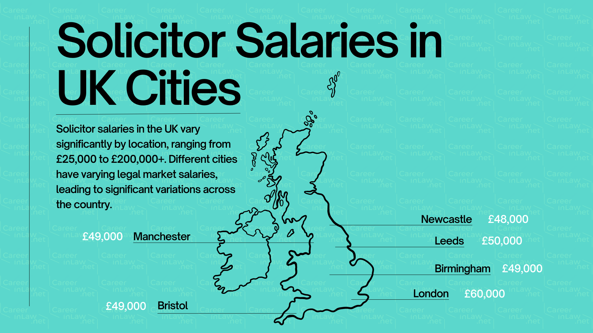 Solicitor Salaries in UK Cities Infographic