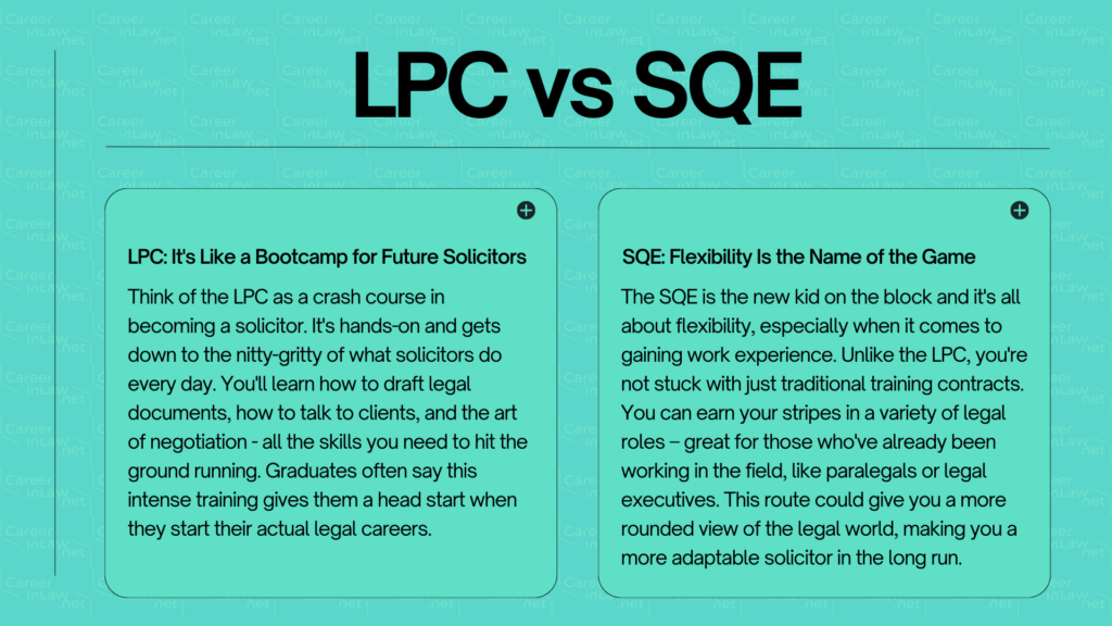LPC Course Providers Comparison to SQE Infographic