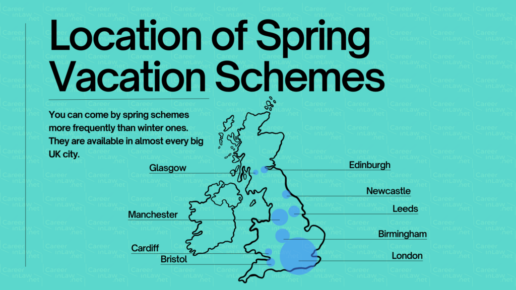 Location of Spring Vacation Schemes Map
