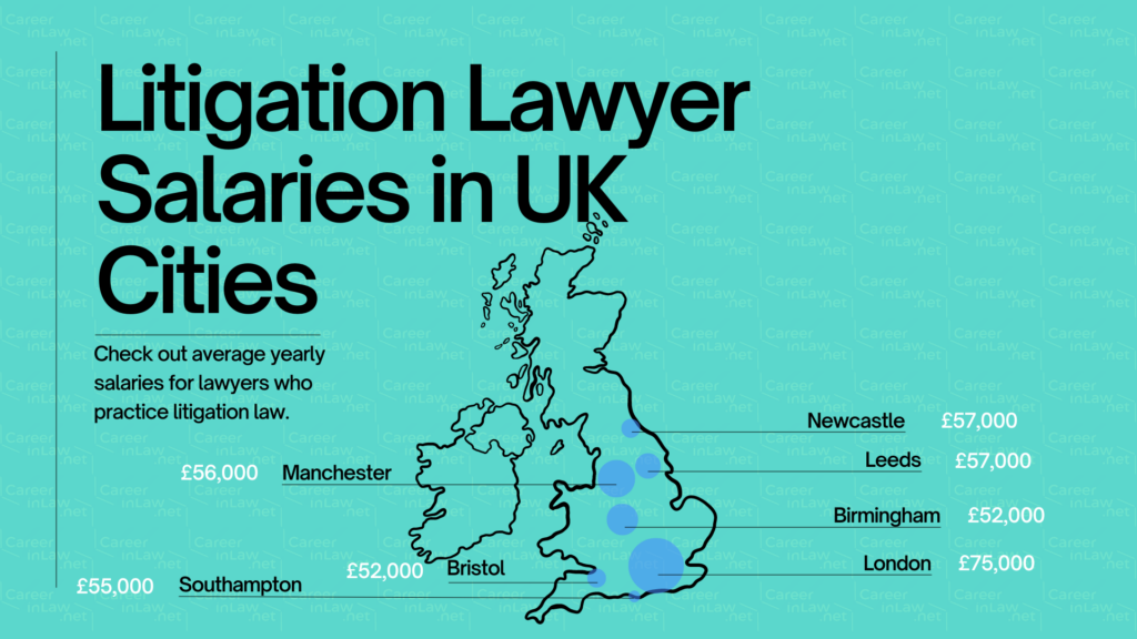 How to Become a Litigation Lawyer - Salaries Infographic