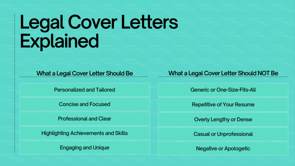 Legal Cover Letters Explained Infographic Table